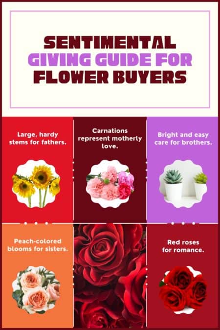 Sentimental gift guide for flower buyers